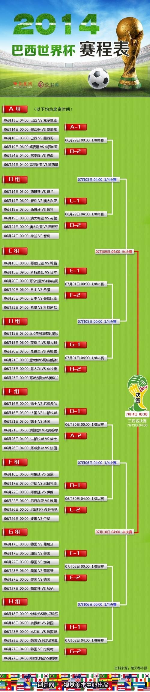 探索世界杯滚球安卓最新网址的精彩世界